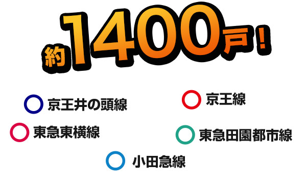 約1400戸！