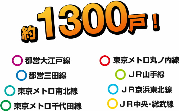 約1300戸！